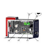 Refacciones y Partes para Impresoras Evolis Primacy